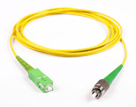 optic fiber swiatlowody